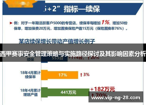 西甲赛事安全管理策略与实施路径探讨及其影响因素分析