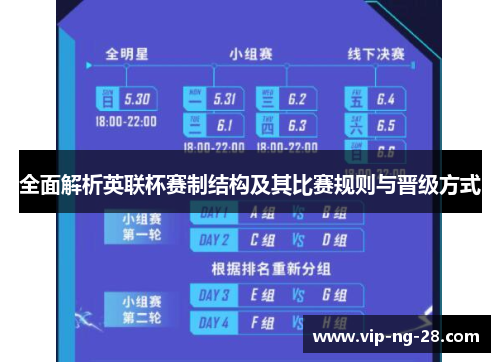 全面解析英联杯赛制结构及其比赛规则与晋级方式