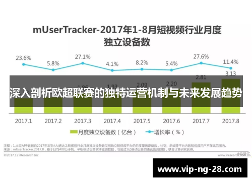 深入剖析欧超联赛的独特运营机制与未来发展趋势