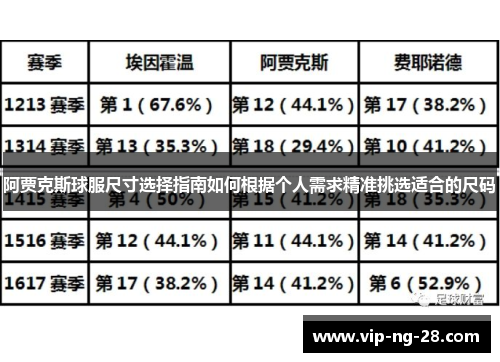 阿贾克斯球服尺寸选择指南如何根据个人需求精准挑选适合的尺码