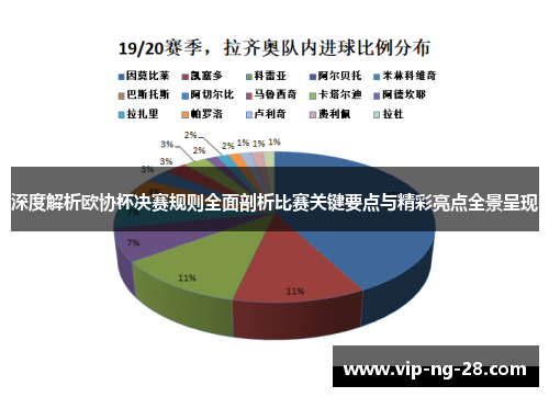 深度解析欧协杯决赛规则全面剖析比赛关键要点与精彩亮点全景呈现