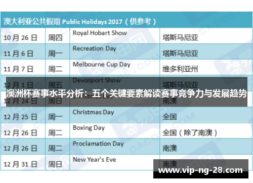澳洲杯赛事水平分析：五个关键要素解读赛事竞争力与发展趋势