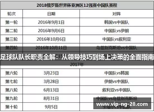 足球队队长职责全解：从领导技巧到场上决策的全面指南
