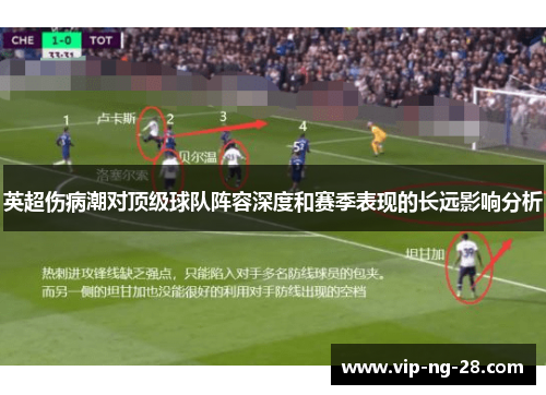 英超伤病潮对顶级球队阵容深度和赛季表现的长远影响分析