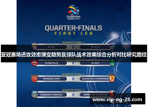 亚冠赛场进攻效率演变趋势及球队战术效果综合分析对比研究路径