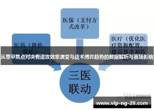 从意甲焦点对决看进攻效率演变与战术博弈趋势的数据解析与赛场影响