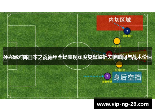 孙兴慜对阵日本之战德甲全场表现深度复盘解析关键瞬间与战术价值 孙兴慜对阵日本之战德甲全场表现深度复盘解析关键瞬间与战术价值