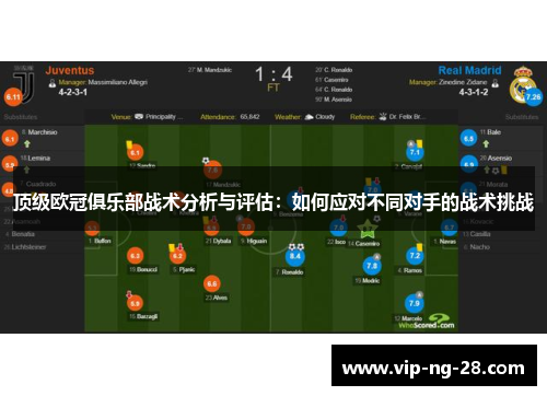 顶级欧冠俱乐部战术分析与评估：如何应对不同对手的战术挑战