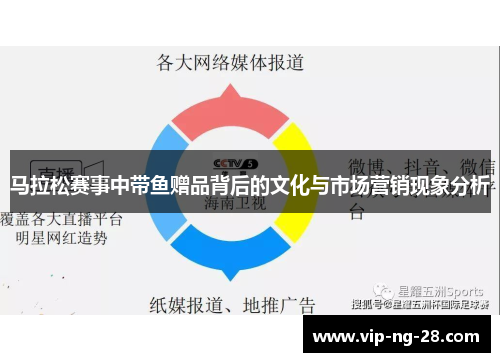 马拉松赛事中带鱼赠品背后的文化与市场营销现象分析